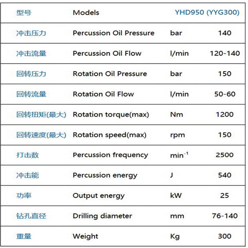 液壓鑿巖機(jī)