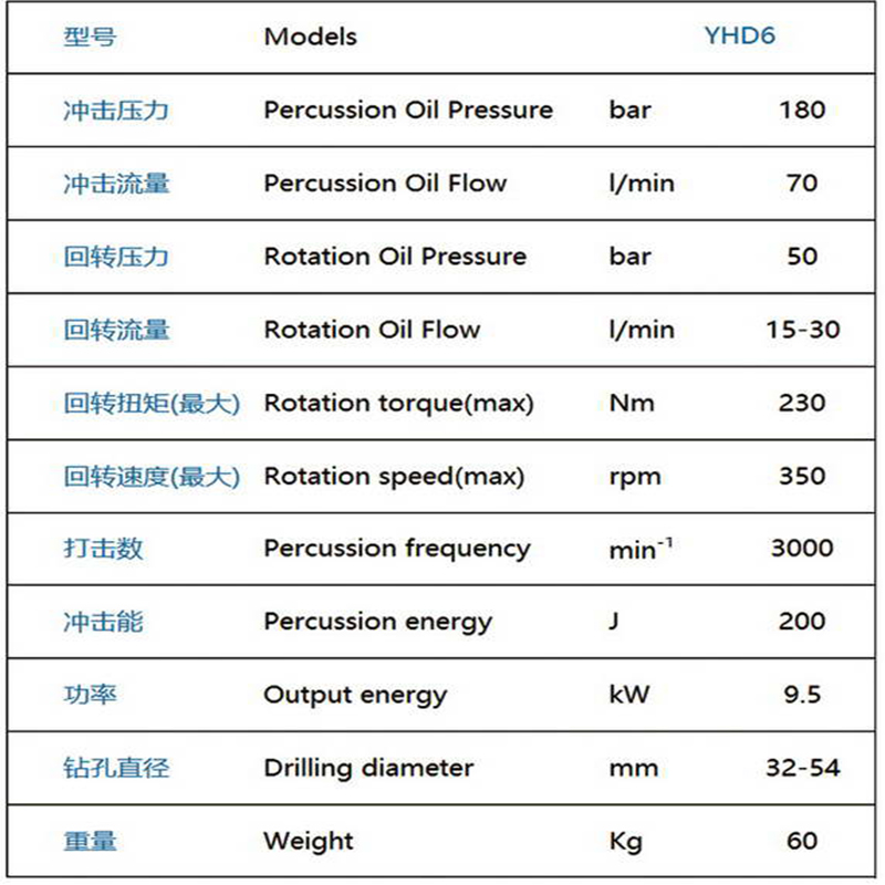 液壓鑿巖機(jī)