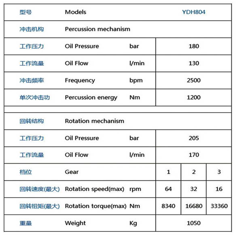 錨固 水井