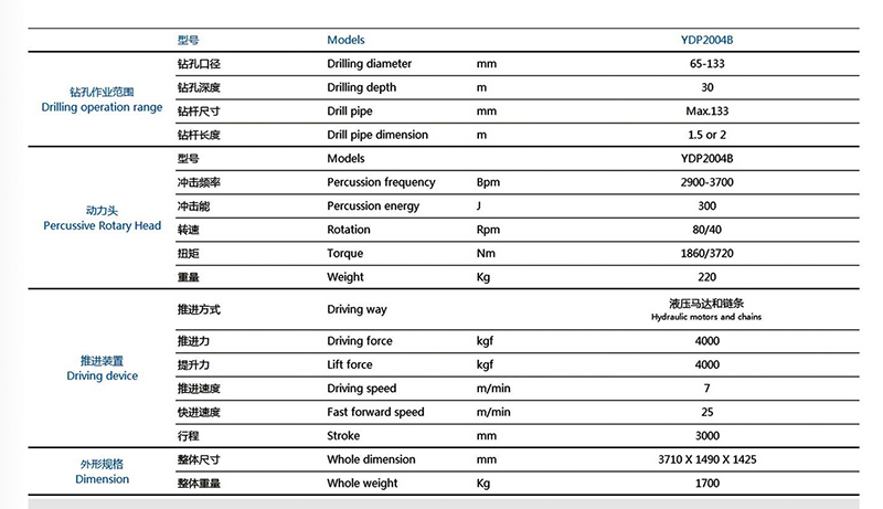 鉆機(jī)臺(tái)架鉆