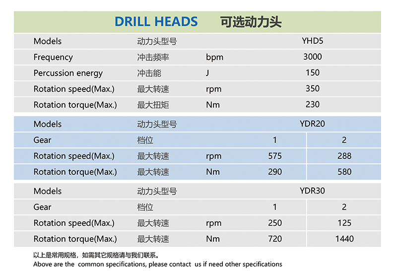 鉆機(jī)臺(tái)架鉆 